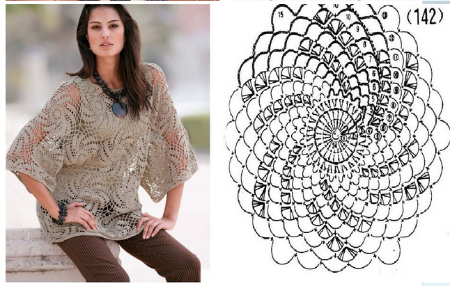 Patrones Crochet Manualidades y Reciclado BLUSAS TEJIDAS CON